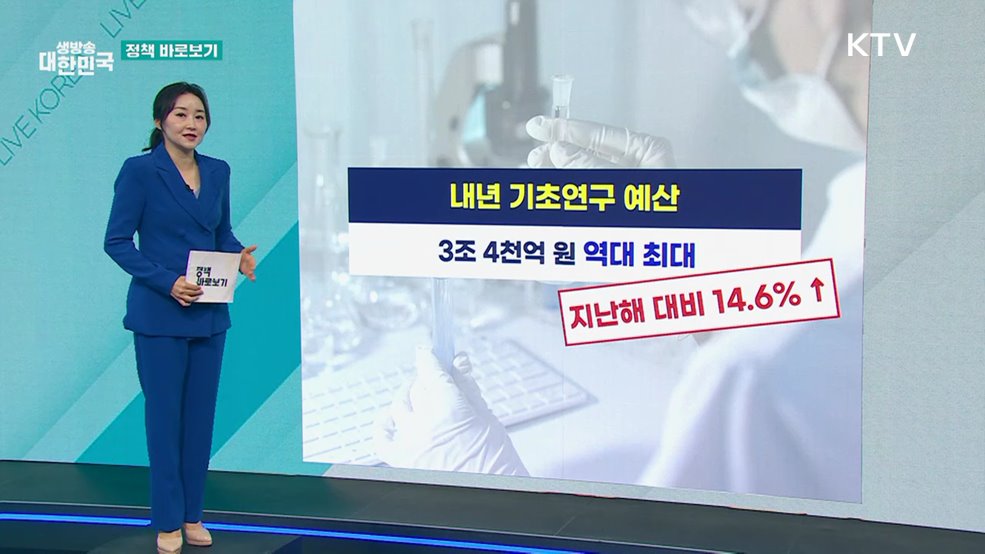 기초연구 예산 확대! 연구자들의 장기 안정적인 연구 환경, 이제 더 쉬워진다