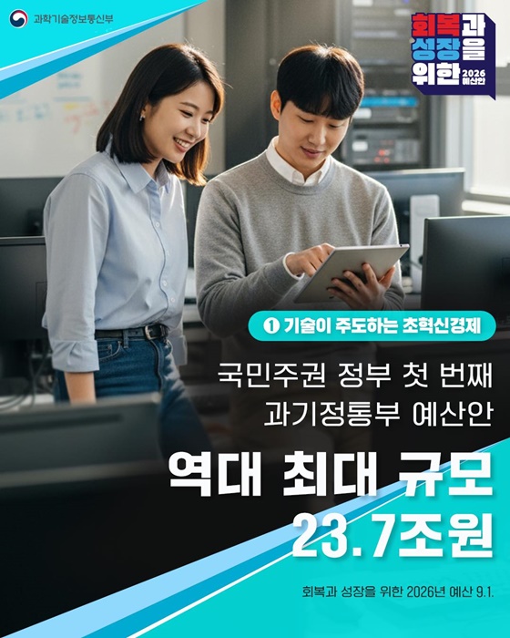2026년, 과학기술 분야 역대 최대 규모 예산으로 AI와 혁신 기술 혜택 누리세요