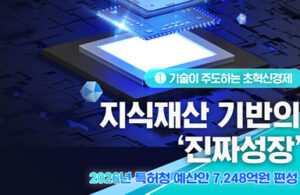 2026년 특허청 예산 7248억, 당신의 '진짜성장'을 위한 지원 쏟아진다