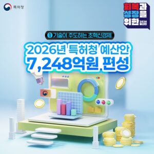 2026년, 특허청 예산 7248억 원으로 기업 지원 강화된다: 당신의 사업도 혜택받을 수 있습니다