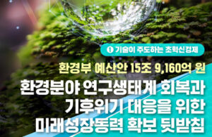 2026년, 환경 예산 15.9조 원 투입! 전기차·재난 대응 지원으로 달라질 나의 일상