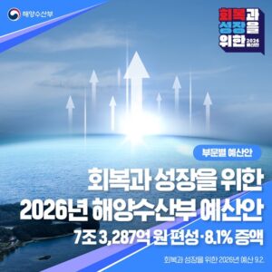 2026년, 바다에서 누릴 수 있는 혜택이 크게 늘어난다