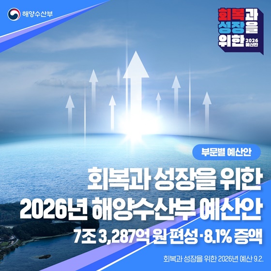 2026년, 바다에서 누릴 수 있는 혜택이 크게 늘어난다