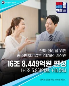 2026년, 중소기업 성장 위한 16조 8천억 원 예산 투입! 나에게 맞는 지원, 지금 확인하세요