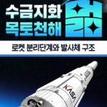 누리호 성공으로 알아보는 우주 발사체, 나도 혜택 받을 수 있다?