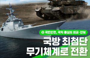 2026년 국방예산 66조 원 확정! 최첨단 무기체계 강화로 안보 UP!