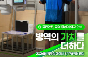2026년, 병역의 가치가 더 높아진다: 병무청 예산 5178억 원 편성