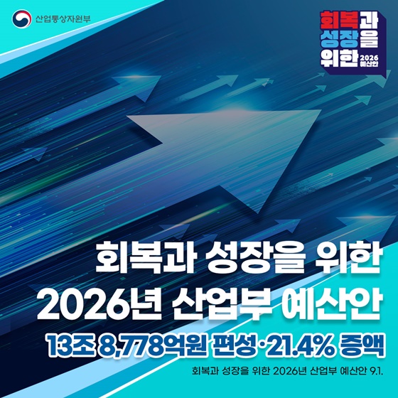 2026년 산업통상자원부 예산, 13조 8778억 원 편성! 나에게 돌아오는 혜택은?