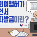 국외여행, 추천서 발급 더 쉬워진다! 복무 요원이라면 나도 혜택 받는다!