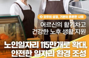 2026년, 나도 받을 수 있는 든든한 정부 지원 혜택은?