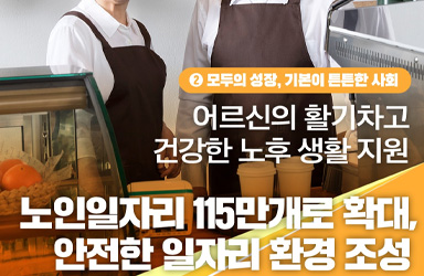 2026년, 나도 받을 수 있는 든든한 정부 지원 혜택은?