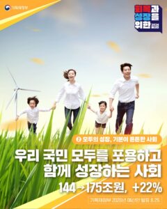 2025년, 당신의 삶에 어떤 변화가 찾아올까요? 달라지는 정부 지원 혜택 총정리