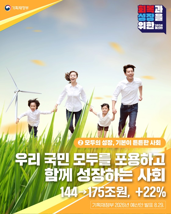 2025년, 당신의 삶에 어떤 변화가 찾아올까요? 달라지는 정부 지원 혜택 총정리