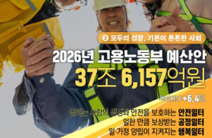 2026년, 더 안전하고 공정한 일터 위한 37조 6천억 예산 확정! 나도 혜택 받을 수 있다!