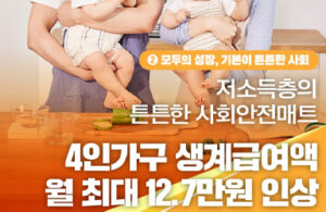 2026년, 당신에게 쏟아지는 복지 혜택, 무엇을 누릴 수 있나?