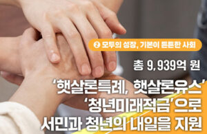2026년, 나도 9939억 원 금융 지원 혜택받을 수 있다!
