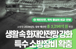 2026년, 더 안전한 우리 집과 동네를 위한 소방청 예산안 발표! 최대 혜택은?