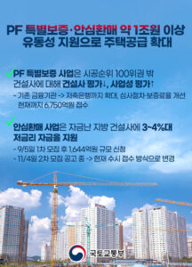 1조 원 유동성 지원으로 집값 안정, 지방 건설사도 걱정 덜었다