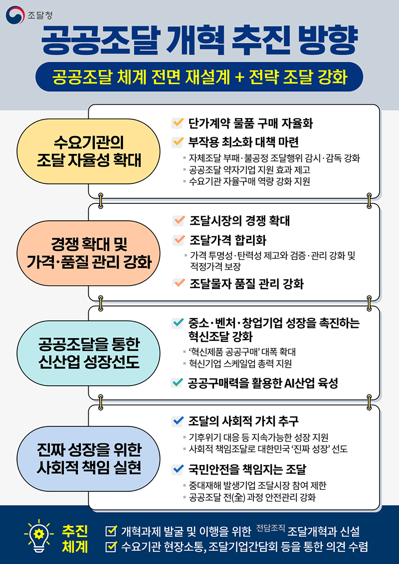 공공조달 혜택, 나도 더 쉽게 받을 수 있다!