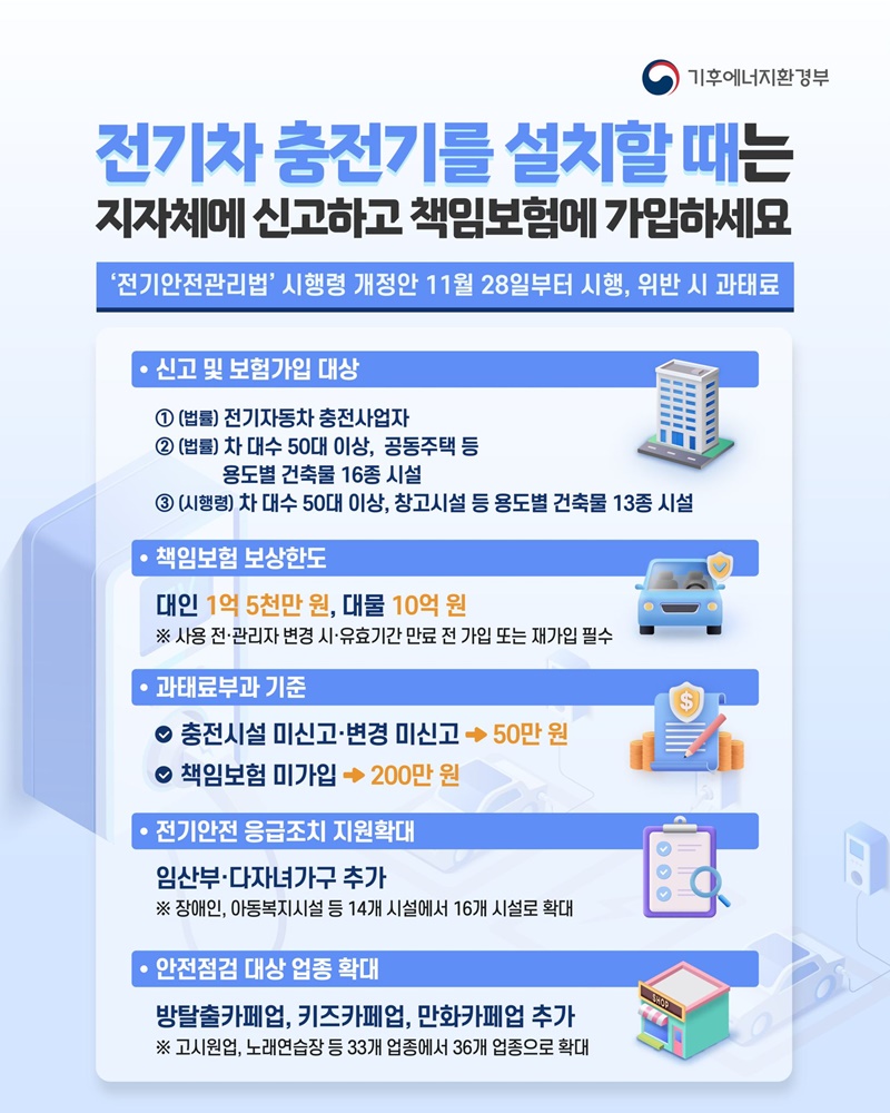 전기차 충전기 설치, 이제 신고와 보험 가입 필수! 나도 혜택받을 수 있을까?