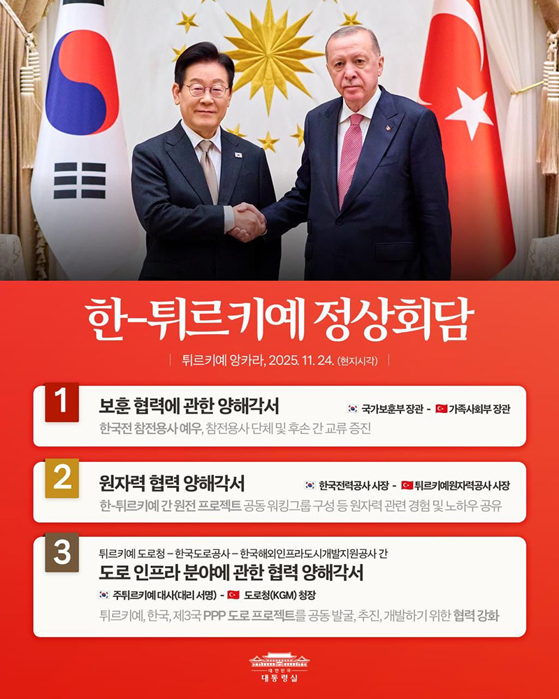 한국-튀르키예, 미래 위한 3가지 협력 약속: 보훈부터 원자력, 도로까지 혜택은?