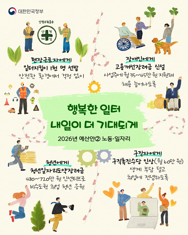 2026년, 당신에게 돌아오는 든든한 혜택들!