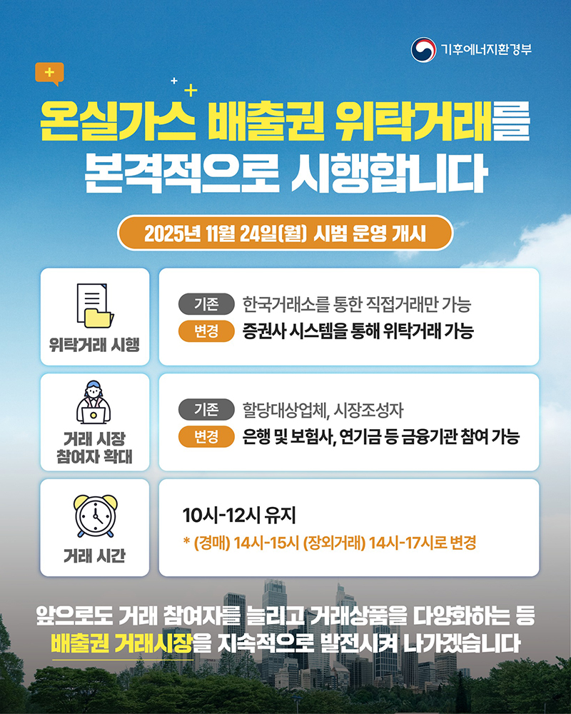 2025년 11월 24일부터 온실가스 배출권 거래, 나도 할 수 있다!