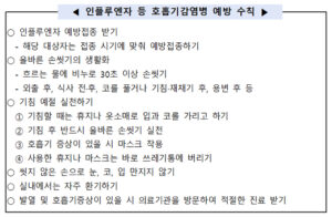 인플루엔자 조기 유행, 지금 바로 예방접종으로 나와 가족을 지키세요