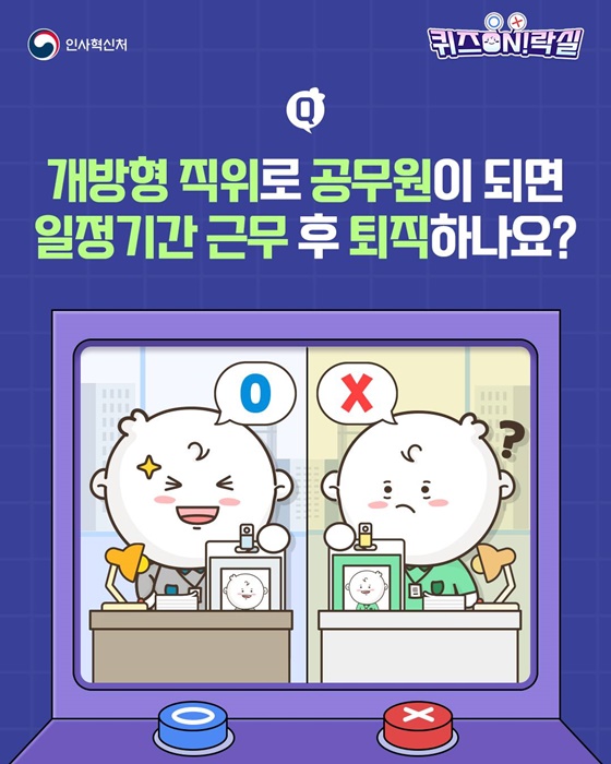 공무원 개방형 직위, 성과 좋으면 계속 근무한다