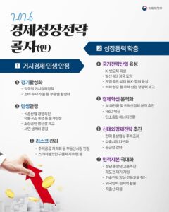 정부 정책, 이제 시민이 체감할 핵심 혜택을 확인하세요!