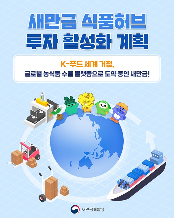 새만금 식품허브, K-푸드 수출 전진기지로 나선다! 3,000억 투자로 해외 시장 공략