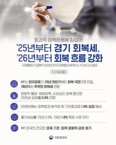 2025년부터 한국 경제 회복, 나도 혜택을 누릴 수 있다
