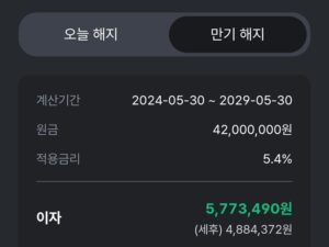 만 19~34세 청년, 월 50만원 납입 시 정부 기여금 6~12% 지급