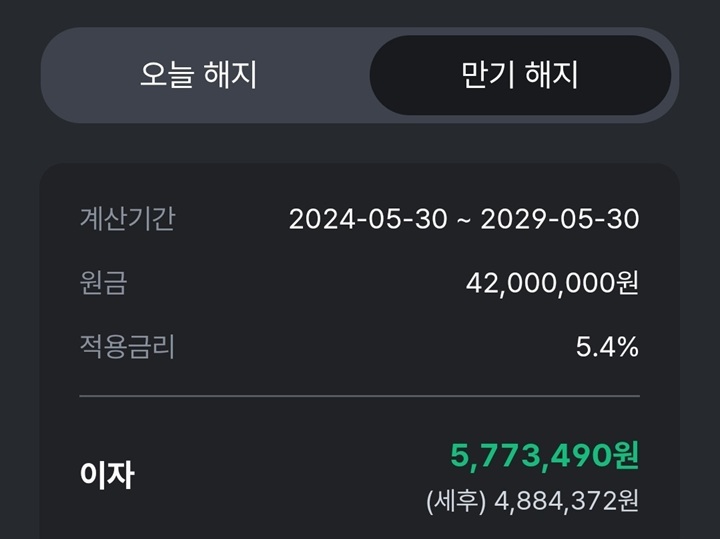 만 19~34세 청년, 월 50만원 납입 시 정부 기여금 6~12% 지급