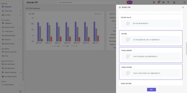 안랩 TIP, 사용자 정의 대시보드 기능 추가로 위협 정보 분석 강화