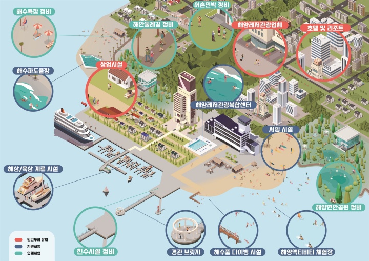 여수시 복합해양레저관광도시 조성사업 대상지로 선정된다.