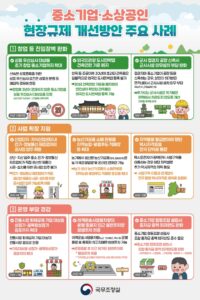 중소기업 창업 3년 이내 상표 우선심사 가능