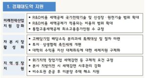 월세공제 확대, 비과세 혜택 강화! 내년 세법 개정으로 우리집 세금 줄이는 비법 공개한다