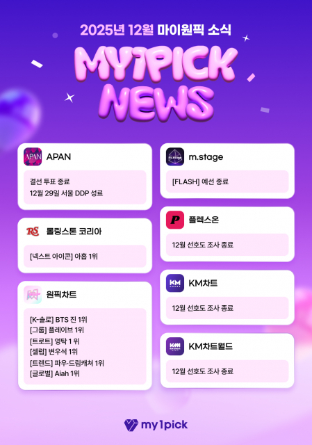 전 세계 200개국 팬들, '마이원픽'에서 K팝 스타와 더 가깝게 만난다