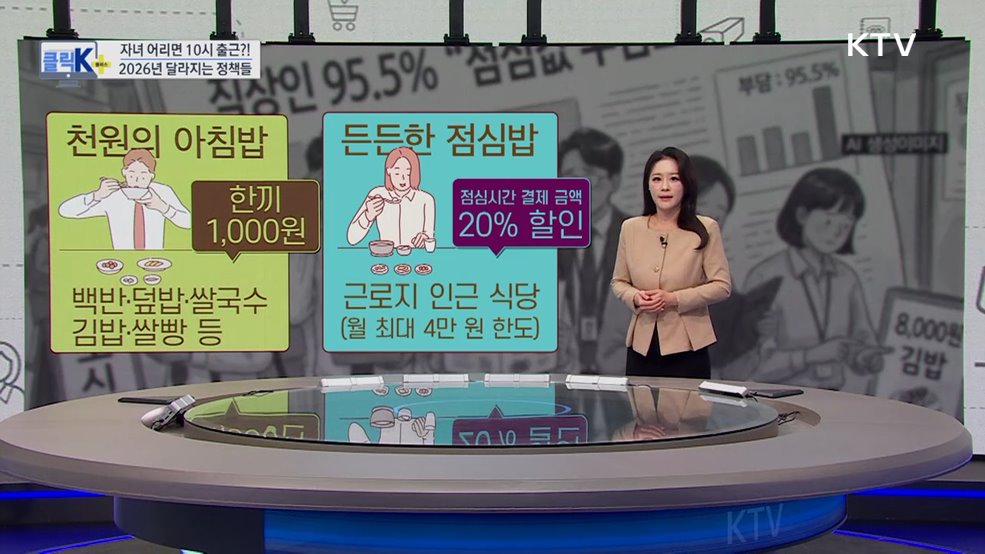 2026년, 내 삶에 돈과 시간이 되는 혜택이 쏟아진다! 최저임금 인상부터 2천만원 목돈, 육아 지원까지