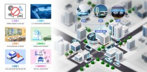 광주 전역, 국내 첫 자율주행 실증도시 지정! 기업은 차량 200대 받고 기술 개발 기회 잡는다