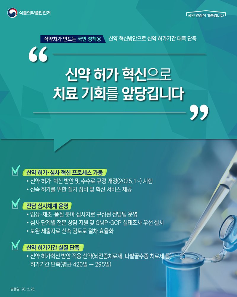 희귀병 신약 치료, 4개월 더 빨리 받는다