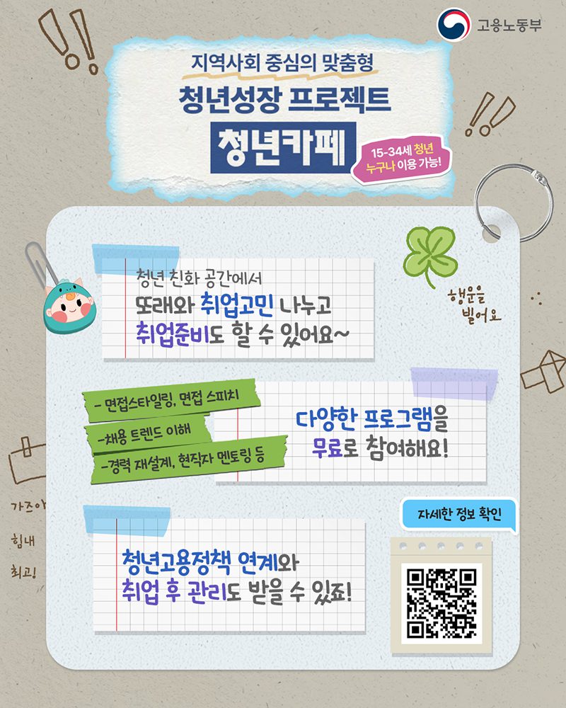 15세부터 34세 청년, 면접 준비부터 취업 후 관리까지 모두 무료로 받는다