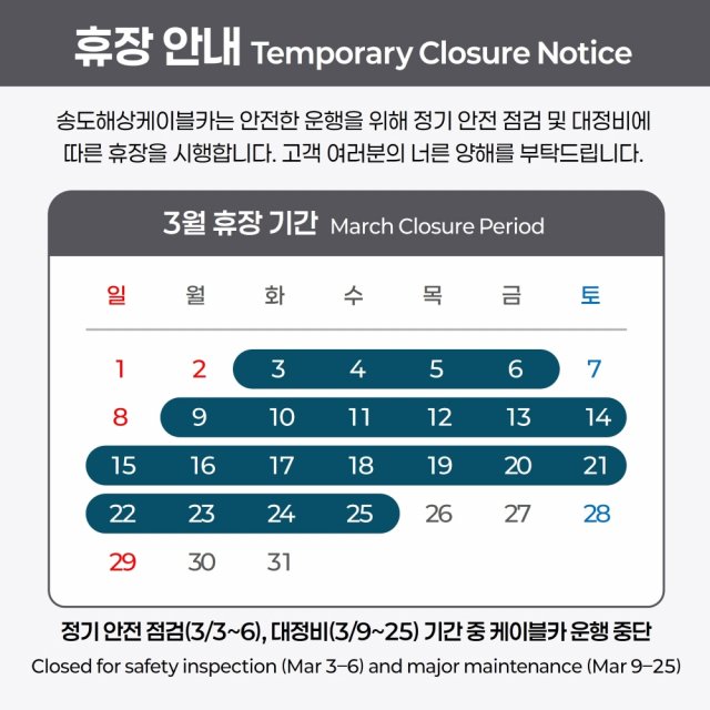 부산 송도해상케이블카 3월에 가면 헛걸음한다