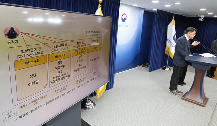 쿠팡 개인정보 3367만 건 유출, 내 집 현관 비밀번호까지 털렸다