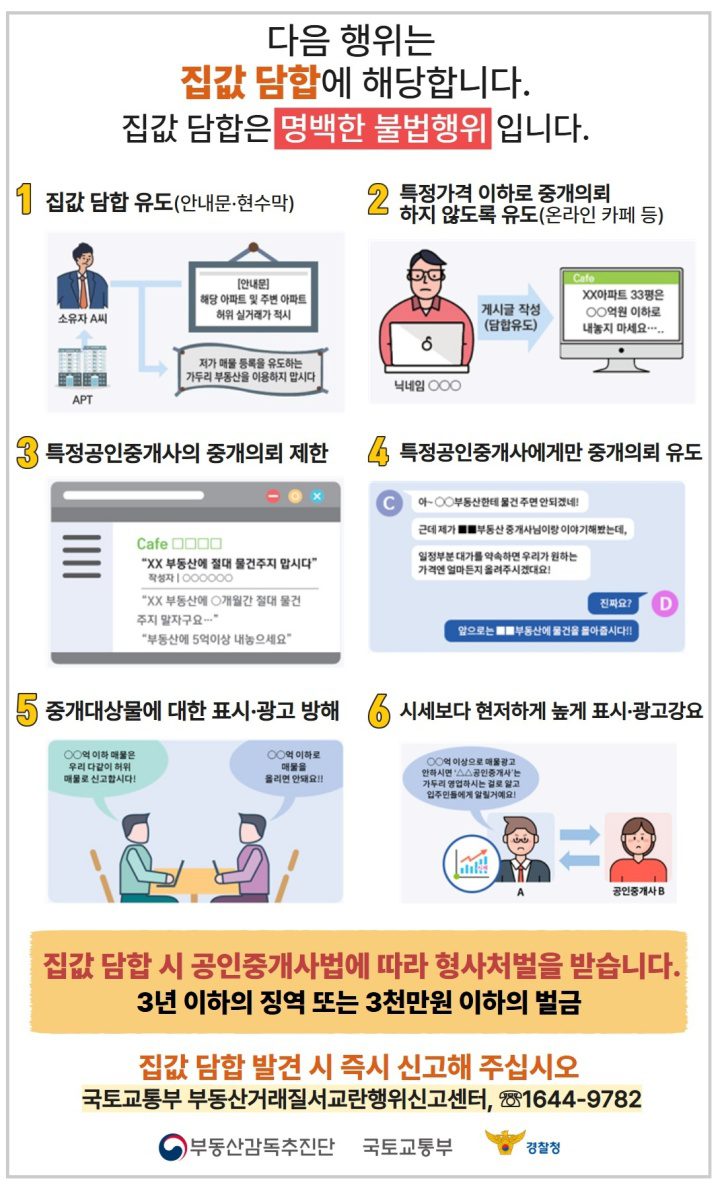 집주인이 옵션비 따로 요구하면 불법, 신고하면 포상금 받는다