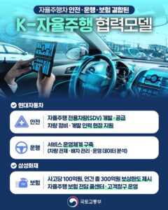 자율주행차 사고 나면 100억 보상, 현대차·삼성화재 손잡았다