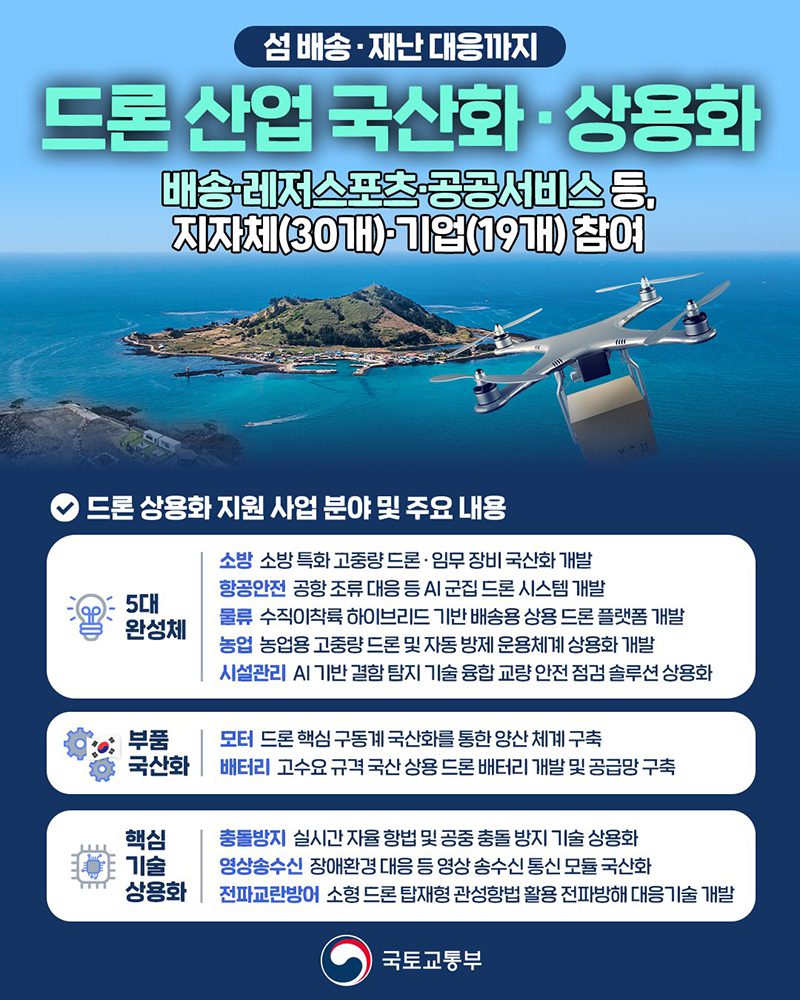 택배부터 산불 진압까지, 드론이 우리 동네로 온다