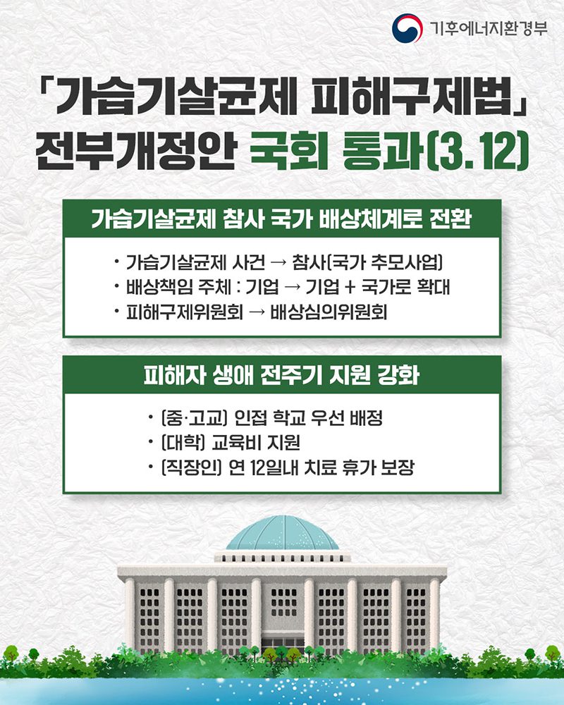 가습기살균제 피해자, 이제 대학 교육비 받고 치료 휴가도 보장된다