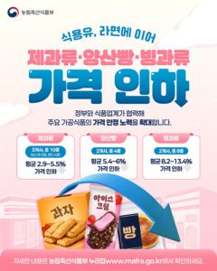 자주 사 먹는 과자 빵 아이스크림 가격이 내린다